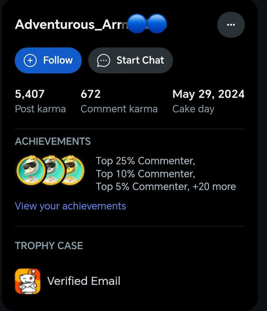 u/Adventurous_Ar****35